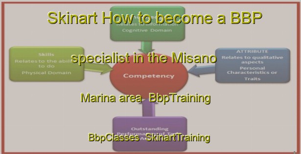Skinart How to become a BBP specialist in the Misano Marina area | BbpTraining | BbpClasses | SkinartTraining-Italy