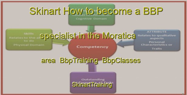 Skinart How to become a BBP specialist in the Moratica area | BbpTraining | BbpClasses | SkinartTraining-Italy