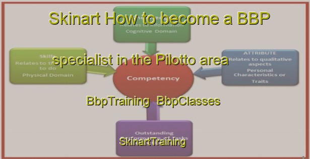 Skinart How to become a BBP specialist in the Pilotto area | BbpTraining | BbpClasses | SkinartTraining-Italy