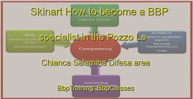 Skinart How to become a BBP specialist in the Pozzo La Chianca Salamina Difesa area | BbpTraining | BbpClasses | SkinartTraining-Italy
