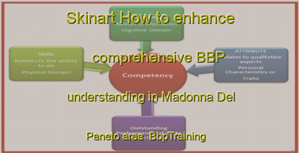 Skinart How to enhance comprehensive BBP understanding in Madonna Del Paneto area | BbpTraining | BbpClasses | SkinartTraining-Italy