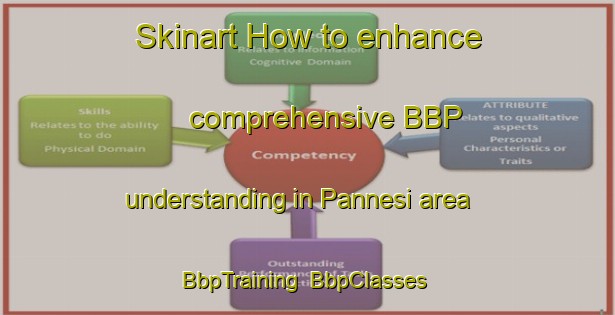 Skinart How to enhance comprehensive BBP understanding in Pannesi area | BbpTraining | BbpClasses | SkinartTraining-Italy