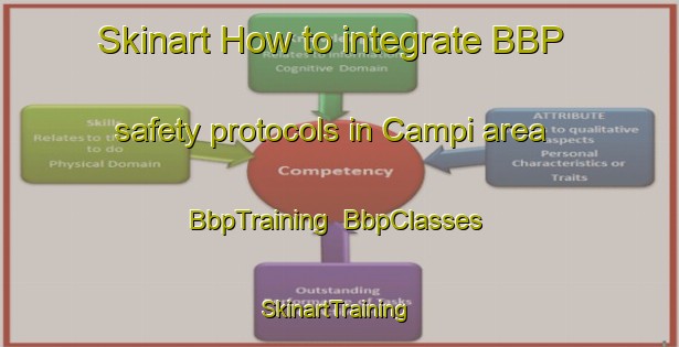 Skinart How to integrate BBP safety protocols in Campi area | BbpTraining | BbpClasses | SkinartTraining-Italy