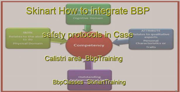 Skinart How to integrate BBP safety protocols in Case Calistri area | BbpTraining | BbpClasses | SkinartTraining-Italy