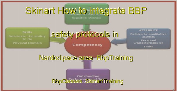 Skinart How to integrate BBP safety protocols in Nardodipace area | BbpTraining | BbpClasses | SkinartTraining-Italy