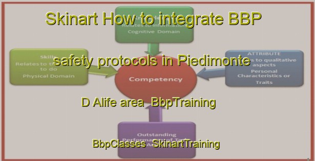 Skinart How to integrate BBP safety protocols in Piedimonte D Alife area | BbpTraining | BbpClasses | SkinartTraining-Italy