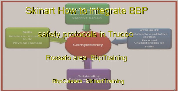 Skinart How to integrate BBP safety protocols in Trucco Rossato area | BbpTraining | BbpClasses | SkinartTraining-Italy
