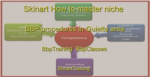 Skinart How to master niche BBP procedures in Guietta area | BbpTraining | BbpClasses | SkinartTraining-Italy