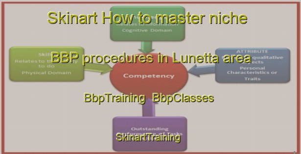 Skinart How to master niche BBP procedures in Lunetta area | BbpTraining | BbpClasses | SkinartTraining-Italy