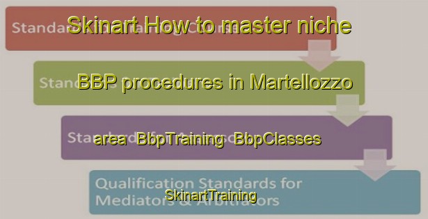 Skinart How to master niche BBP procedures in Martellozzo area | BbpTraining | BbpClasses | SkinartTraining-Italy