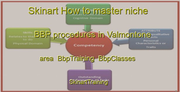 Skinart How to master niche BBP procedures in Valmontone area | BbpTraining | BbpClasses | SkinartTraining-Italy