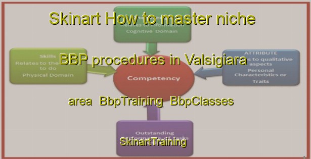 Skinart How to master niche BBP procedures in Valsigiara area | BbpTraining | BbpClasses | SkinartTraining-Italy