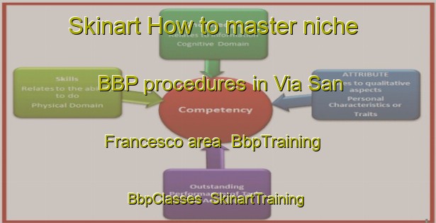 Skinart How to master niche BBP procedures in Via San Francesco area | BbpTraining | BbpClasses | SkinartTraining-Italy