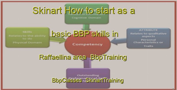 Skinart How to start as a basic BBP skills in Raffaellina area | BbpTraining | BbpClasses | SkinartTraining-Italy