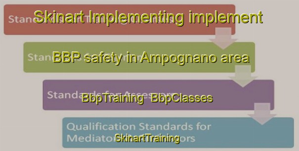 Skinart Implementing implement BBP safety in Ampognano area | BbpTraining | BbpClasses | SkinartTraining-Italy