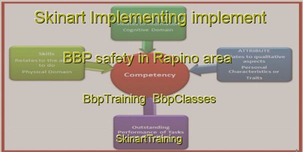 Skinart Implementing implement BBP safety in Rapino area | BbpTraining | BbpClasses | SkinartTraining-Italy