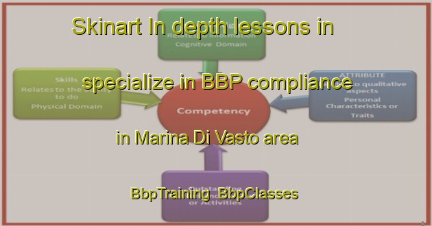 Skinart In-depth lessons in specialize in BBP compliance in Marina Di Vasto area | BbpTraining | BbpClasses | SkinartTraining-Italy
