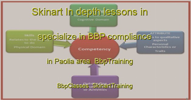 Skinart In-depth lessons in specialize in BBP compliance in Paolia area | BbpTraining | BbpClasses | SkinartTraining-Italy