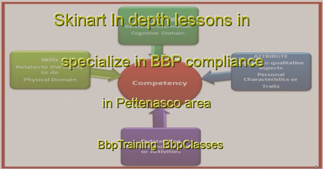 Skinart In-depth lessons in specialize in BBP compliance in Pettenasco area | BbpTraining | BbpClasses | SkinartTraining-Italy