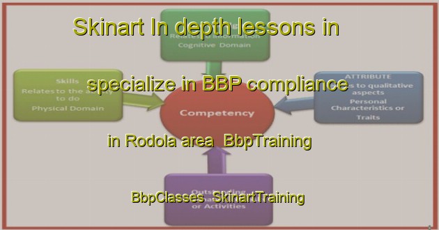 Skinart In-depth lessons in specialize in BBP compliance in Rodola area | BbpTraining | BbpClasses | SkinartTraining-Italy