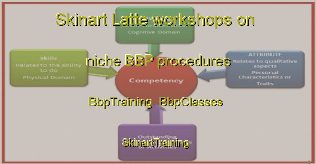 Skinart Latte workshops on niche BBP procedures | BbpTraining | BbpClasses | SkinartTraining-Italy