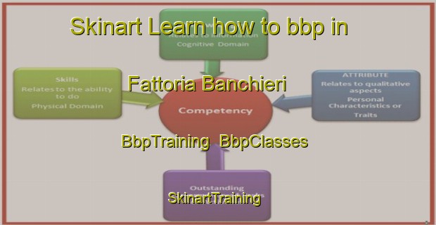 Skinart Learn how to bbp in Fattoria Banchieri | BbpTraining | BbpClasses | SkinartTraining-Italy