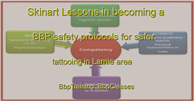 Skinart Lessons in becoming a BBP safety protocols for safer tattooing in Lamie area | BbpTraining | BbpClasses | SkinartTraining-Italy