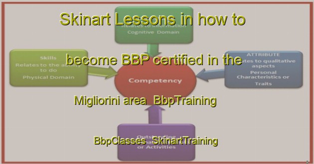Skinart Lessons in how to become BBP certified in the Migliorini area | BbpTraining | BbpClasses | SkinartTraining-Italy