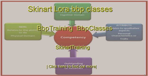 Skinart Lora bbp classes | BbpTraining | BbpClasses | SkinartTraining-Italy
