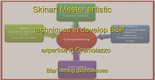 Skinart Master artistic techniques in develop BBP expertise in Gramolazzo | BbpTraining | BbpClasses | SkinartTraining-Italy
