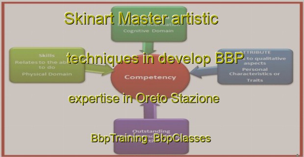 Skinart Master artistic techniques in develop BBP expertise in Oreto Stazione | BbpTraining | BbpClasses | SkinartTraining-Italy