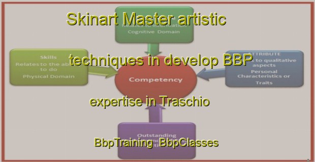Skinart Master artistic techniques in develop BBP expertise in Traschio | BbpTraining | BbpClasses | SkinartTraining-Italy