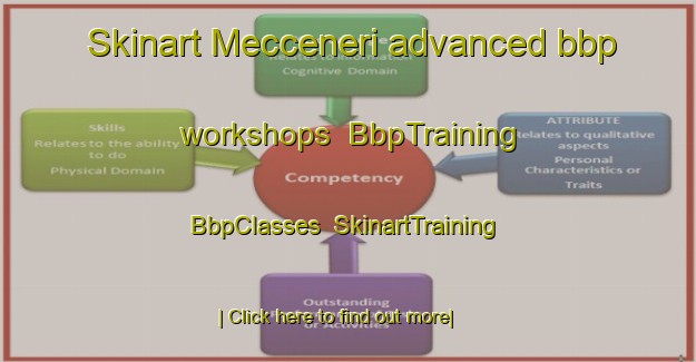 Skinart Mecceneri advanced bbp workshops | BbpTraining | BbpClasses | SkinartTraining-Italy