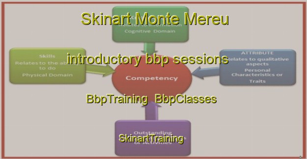 Skinart Monte Mereu introductory bbp sessions | BbpTraining | BbpClasses | SkinartTraining-Italy