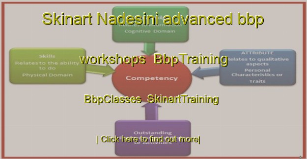 Skinart Nadesini advanced bbp workshops | BbpTraining | BbpClasses | SkinartTraining-Italy
