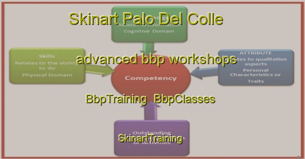 Skinart Palo Del Colle advanced bbp workshops | BbpTraining | BbpClasses | SkinartTraining-Italy