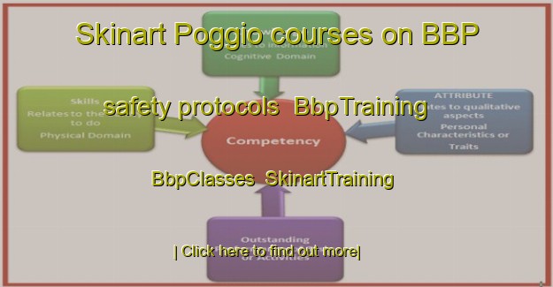 Skinart Poggio courses on BBP safety protocols | BbpTraining | BbpClasses | SkinartTraining-Italy
