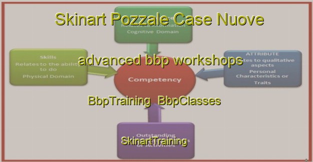 Skinart Pozzale Case Nuove advanced bbp workshops | BbpTraining | BbpClasses | SkinartTraining-Italy