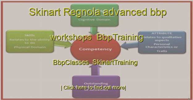 Skinart Regnola advanced bbp workshops | BbpTraining | BbpClasses | SkinartTraining-Italy