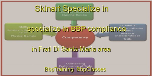 Skinart Specialize in specialize in BBP compliance in Frati Di Santa Maria area | BbpTraining | BbpClasses | SkinartTraining-Italy