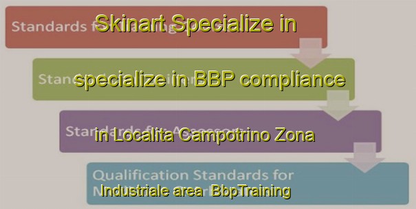 Skinart Specialize in specialize in BBP compliance in Localita Campotrino Zona Industriale area | BbpTraining | BbpClasses | SkinartTraining-Italy