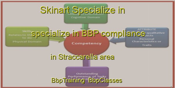 Skinart Specialize in specialize in BBP compliance in Straccarella area | BbpTraining | BbpClasses | SkinartTraining-Italy