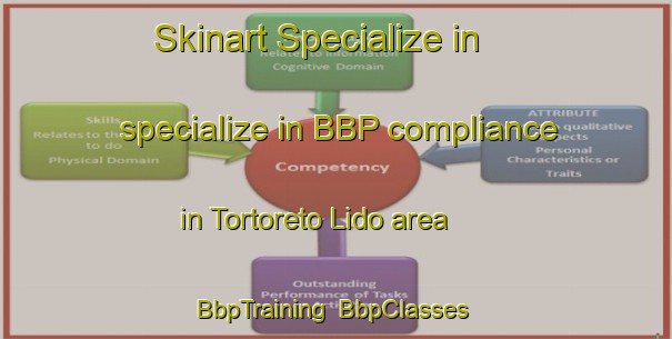 Skinart Specialize in specialize in BBP compliance in Tortoreto Lido area | BbpTraining | BbpClasses | SkinartTraining-Italy