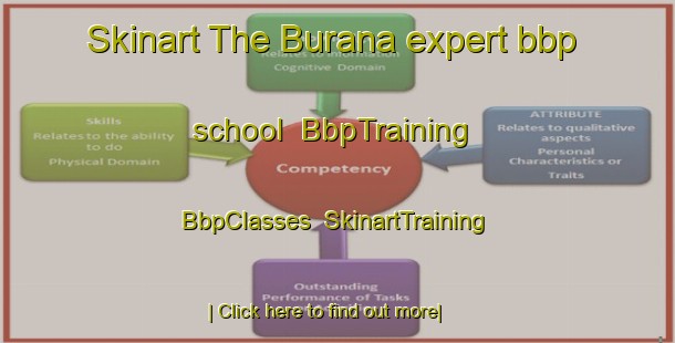 Skinart The Burana expert bbp school | BbpTraining | BbpClasses | SkinartTraining-Italy