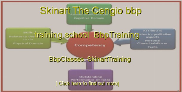 Skinart The Cengio bbp training school | BbpTraining | BbpClasses | SkinartTraining-Italy
