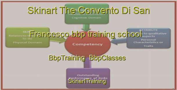 Skinart The Convento Di San Francesco bbp training school | BbpTraining | BbpClasses | SkinartTraining-Italy