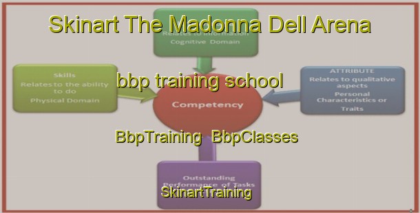 Skinart The Madonna Dell Arena bbp training school | BbpTraining | BbpClasses | SkinartTraining-Italy