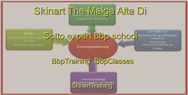 Skinart The Malga Alta Di Sotto expert bbp school | BbpTraining | BbpClasses | SkinartTraining-Italy