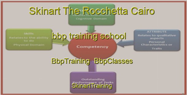 Skinart The Rocchetta Cairo bbp training school | BbpTraining | BbpClasses | SkinartTraining-Italy