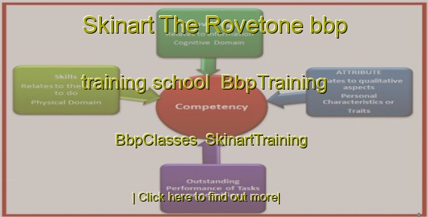 Skinart The Rovetone bbp training school | BbpTraining | BbpClasses | SkinartTraining-Italy